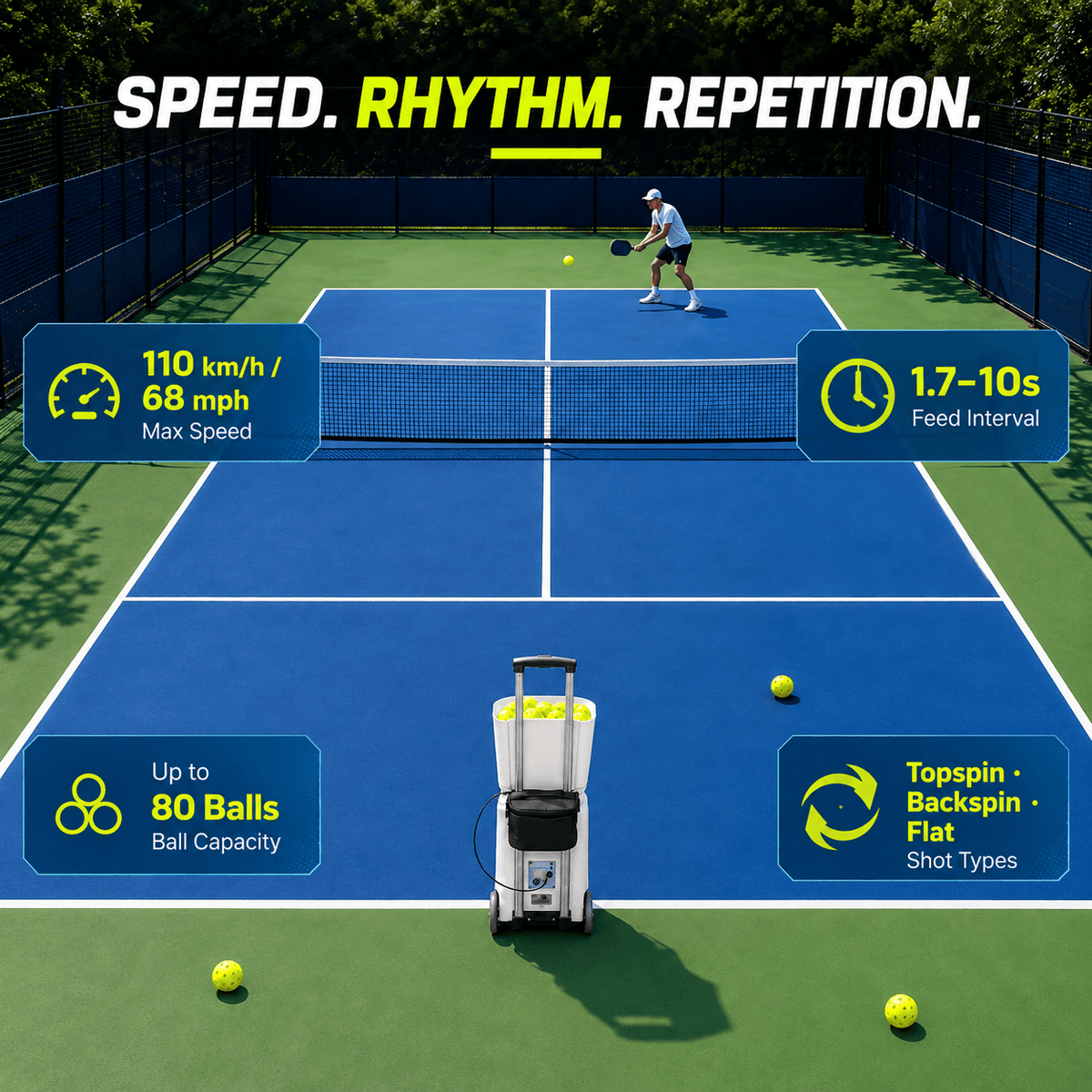 Pickleball Machine, 80-Ball Hopper App Control Dual Batteries