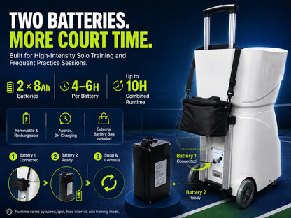 UUU TS-09P Pickleball Machine App Control 68MPH 80-Ball Hopper