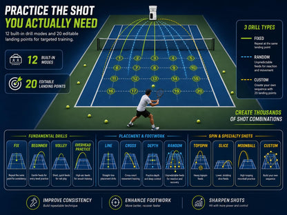 UUU Tennis Ball Machine drill modes
