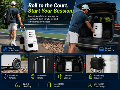 Tennis Ball Machine, 110-Ball Hopper App Control Dual Batteries